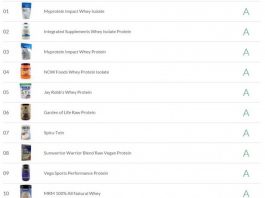 proteine whey