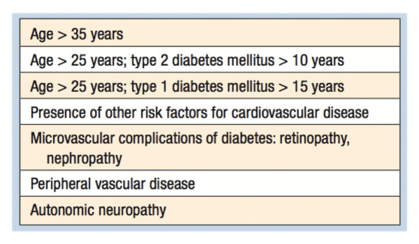 caratteristiche dei pazienti diabetici