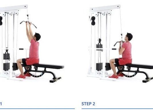 lat machine a presa inversa